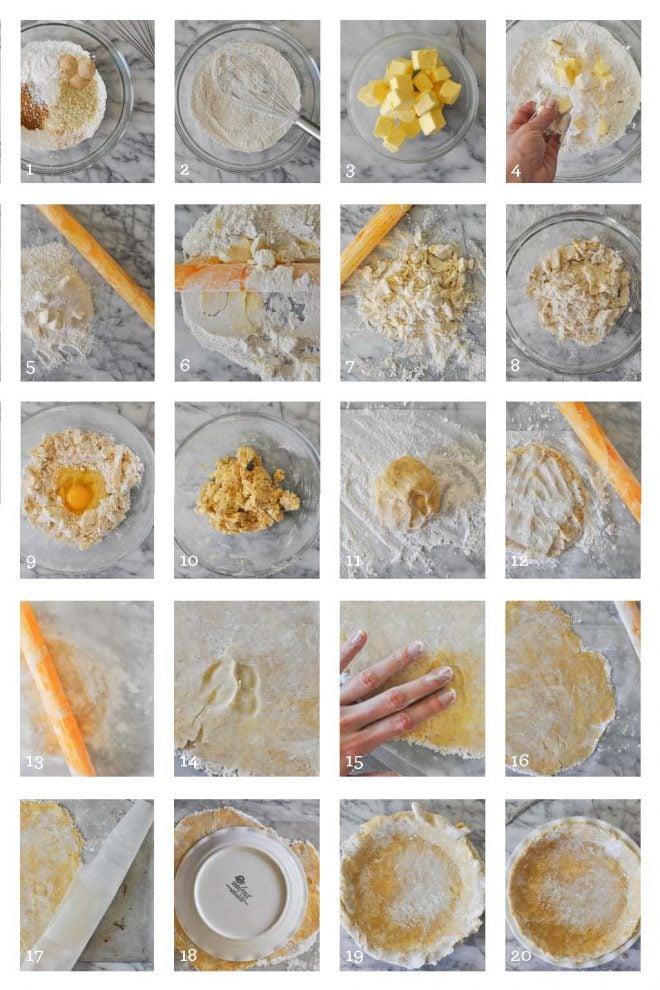 gluten free pie crust how to grid