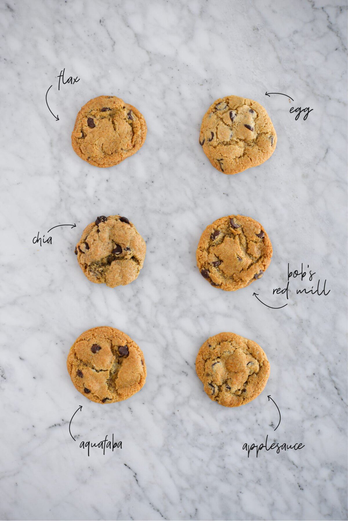 Ulimate Guide For The Best Egg Substitutes For Baking Fed & Fit