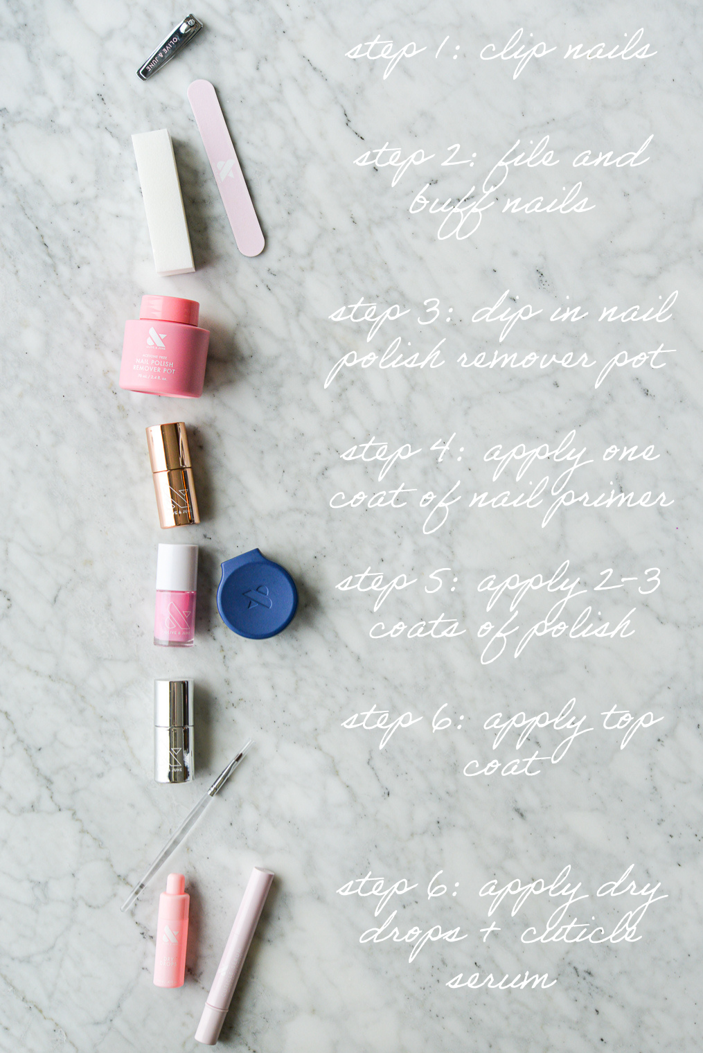 An Honest Olive and June Review Fed & Fit