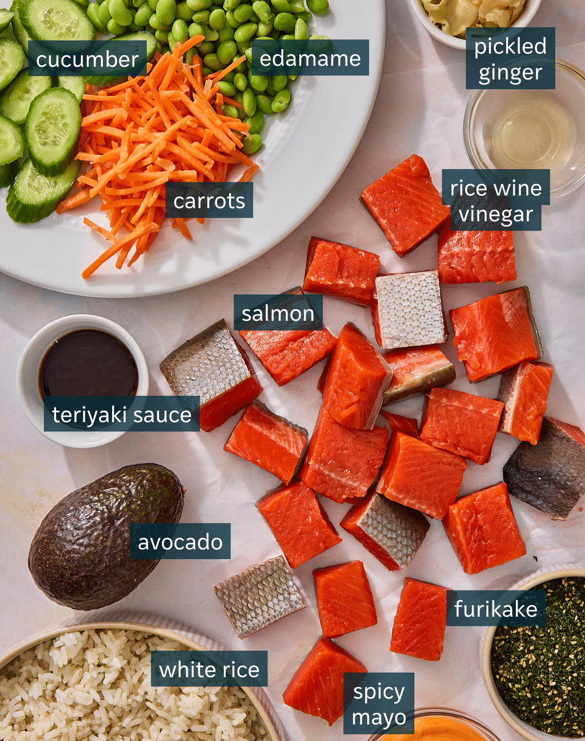 All of the ingredients needed for salmon poke bowls sectioned and labeled on a parchment paper surface.